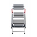 SUPERSTEP B0200