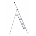 SUPERSTEP B0200