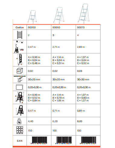 Steepstool Minisgà, made of steel, 2 steps, 150 kgs max load