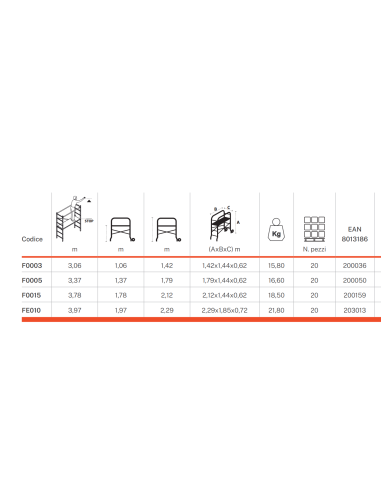 Kreo Trabattelli in acciaio verniciato