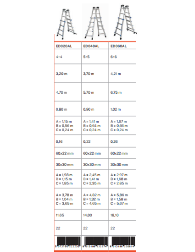 Scala multifunzione telescopica |  GierrePro