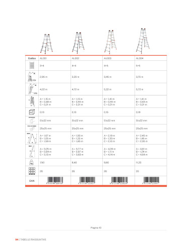 Peppina ALU 125 | Multifunction telescopic ladder | Gierre