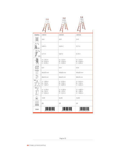 PEPPINA MIX150 |Multifunction telescopic ladder D.LGS.| Gierre