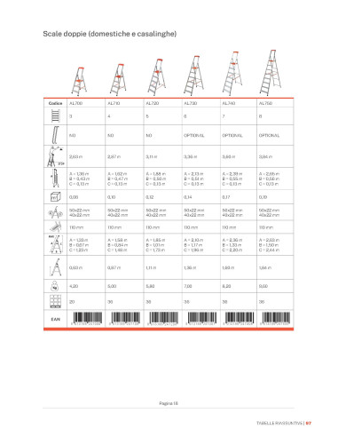 Gierre Stabila AL750,Aluminium stepladder, 8 steps, 150 kgs max load