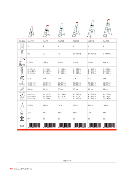 Stabila 80 ALU150 stepladders| Gierre