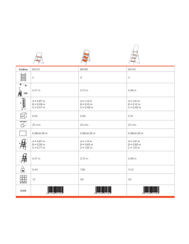 Sgabello pieghevole| Sgabby | Gierre