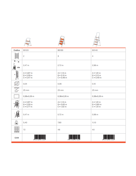Sgabello | Sgabby | Gierre