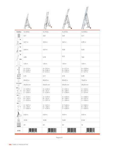 G LEVEL 3 SECTION COMBINATION LADDER WITH PEDAL ADJUSTMENT