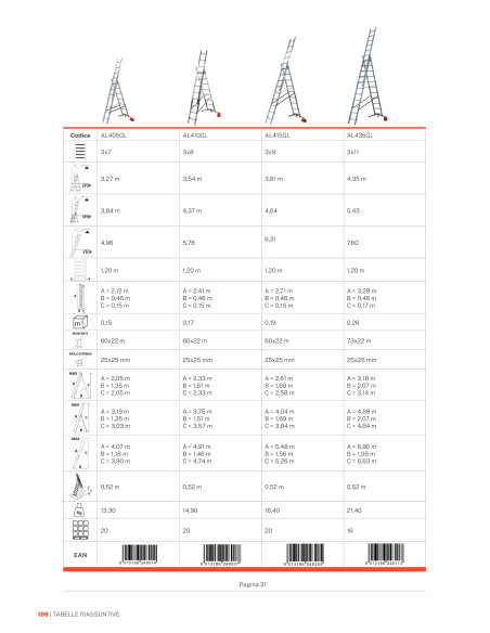 G LEVEL Scala trasformabile tripla con regolazione a pedale | GIERRE
