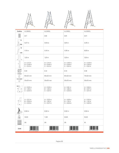 G LEVEL 2-Section Combination Ladder with pedal adjustment