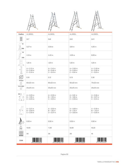 G-LEVEL Échelle transformable double avec réglage au pied