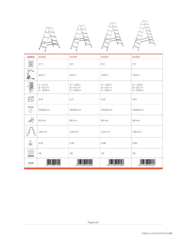 Sgabello Gierre Stylo in alluminio, 2 gradini + 1 piano,portata 150 kg