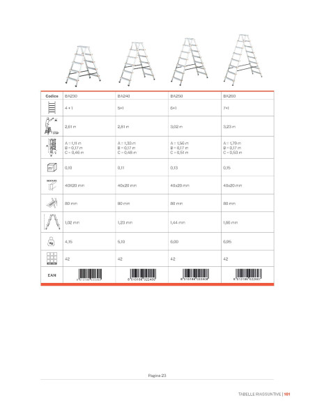 Sgabello Gierre Stylo in alluminio, 2 gradini + 1 piano,portata 150 kg