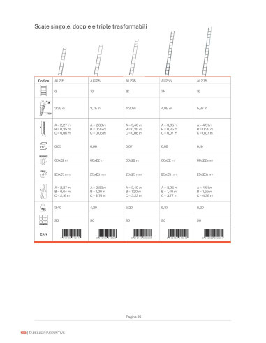 Gierre , single aluminium ladder