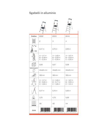 Dekorstep Stools with plastic platform