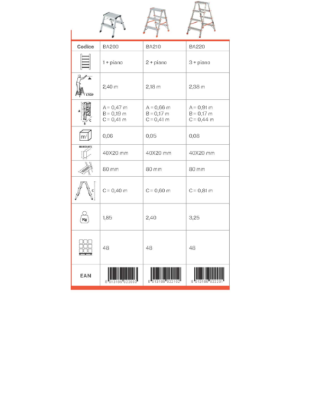 Stylo |  Sgabello pieghevole | Gierre