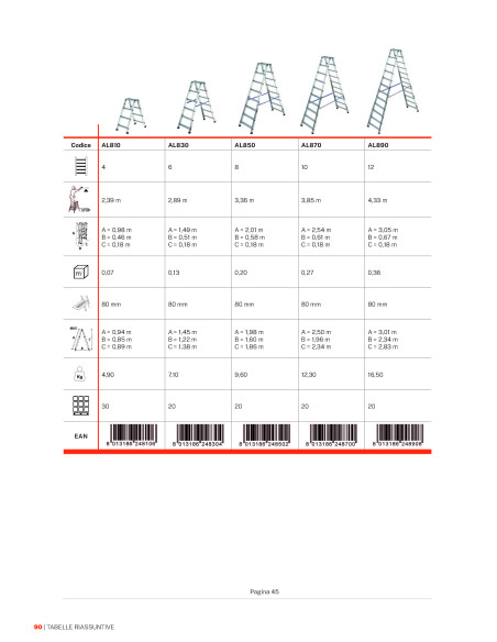 Professional ladders with double rise | Gierrepro