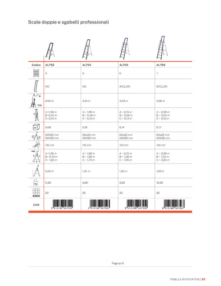 Scala doppia professionale GierrePro, portata 150 kg