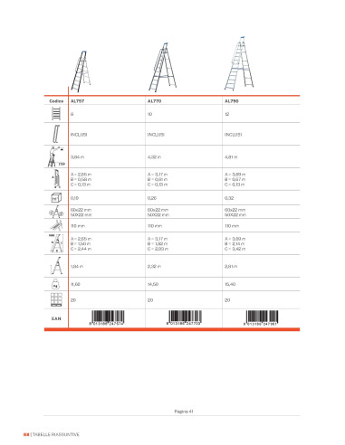 GierrePro professional aluminium stepladder, 150 kgs max load