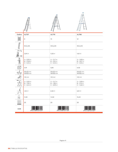 GierrePro professional aluminium stepladder, 150 kgs max load