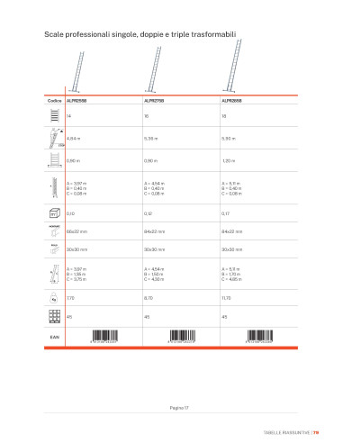 Single aluminium ladder, 14 rungs, 150 kgs max load