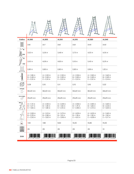 Gierre Modula AL305, 2 section extending aluminium ladder