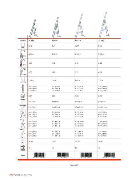 Gierre Modula 3 section extending ladder