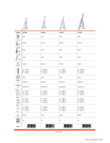 Gierre Modula 3 section extending ladder