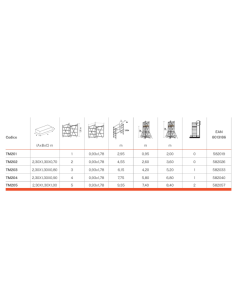 Gigante | Torre mobile | GierrePro 2
