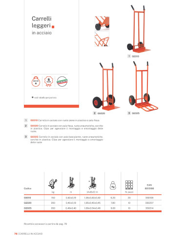 Carrello Gierre GE010, economico in acciaio, portata 150 kg