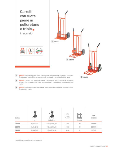 Carrello Gierre GE30, leggero in acciaio, portata 250 kg