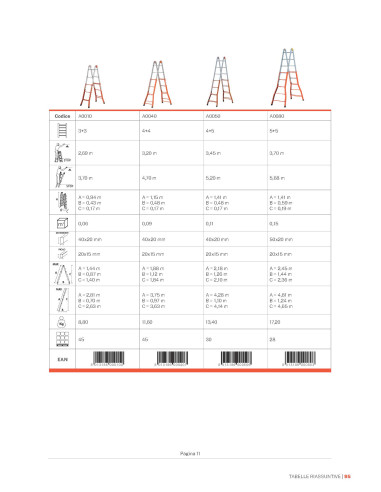 Gierre PEPPINA FE125 steel multifunction telescopic ladder